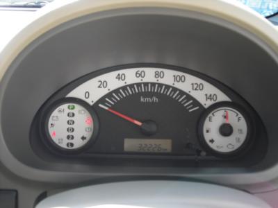 Ag@VÎԁ@޷ްȌyāB1975N̏ォ炱7ڡThAŎgǂASςŔR20.0km/Leɂ́ܰށbcR|L[Xͯײײް`arCp[ق۱ϯāޱ޲ްȂǂĂ܂B